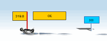 Penguin tossing game score