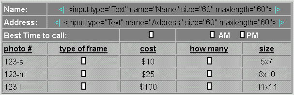 table showing placement of insert > html placeholders